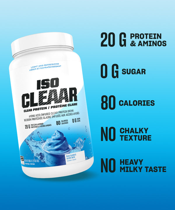 ISO CLEAAR